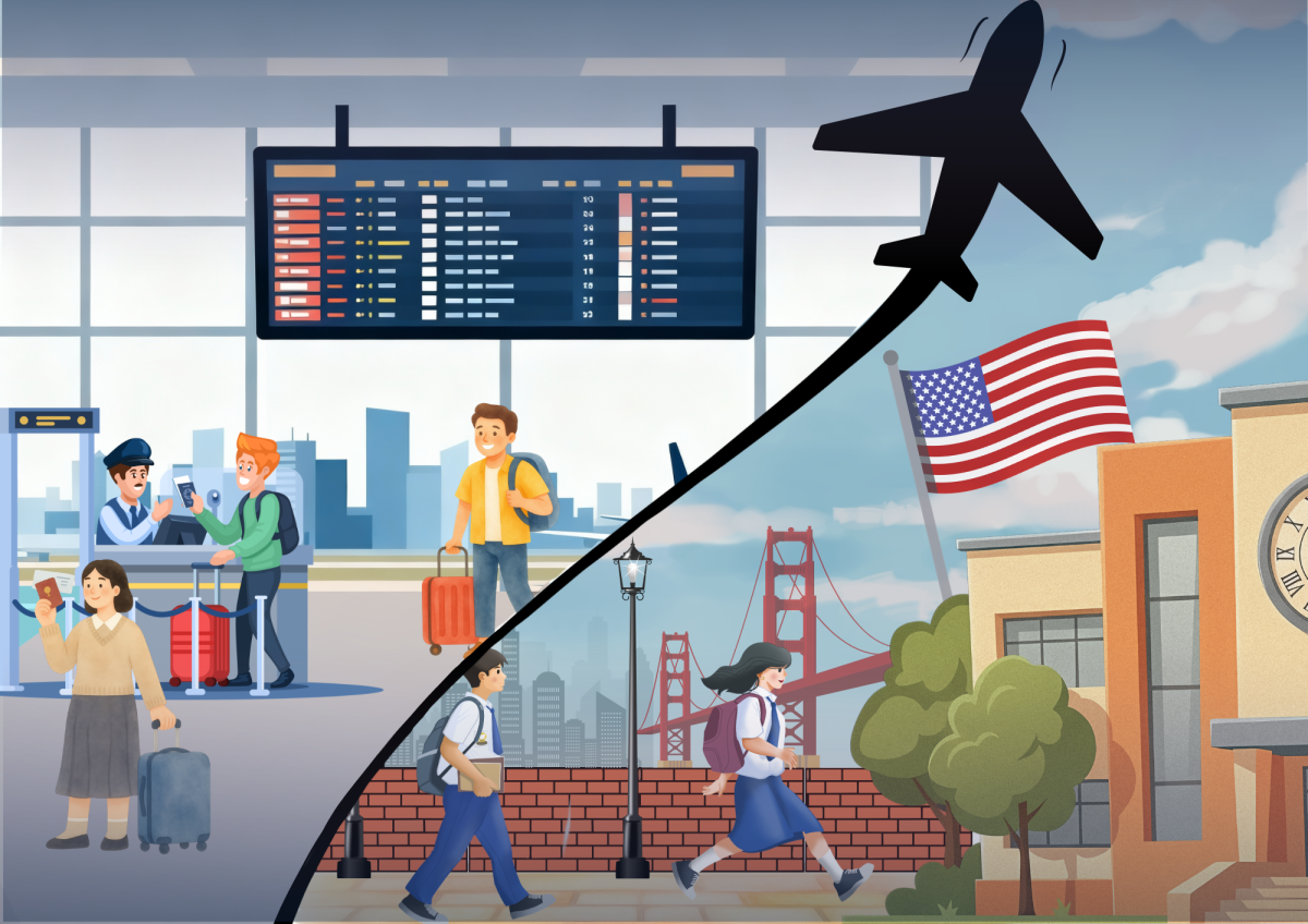 An illustration depicting the journey of immigrant students as they transition from arrival at the airport to building new lives within a foreign country. (Made with Canva)